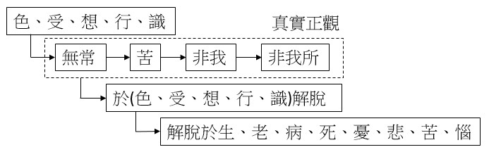 點選開新視窗看原始圖檔