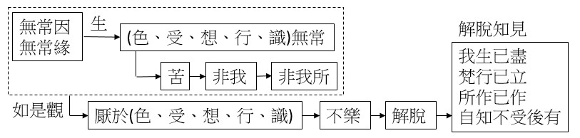 點選開新視窗看原始圖檔