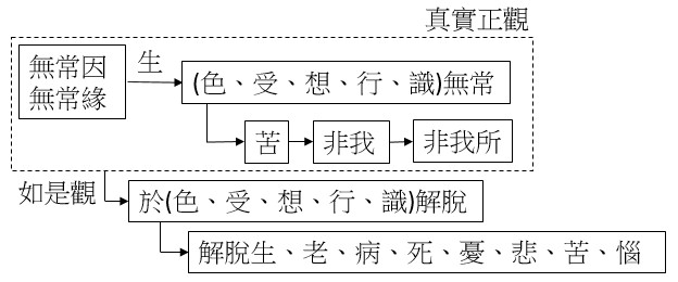 點選開新視窗看原始圖檔