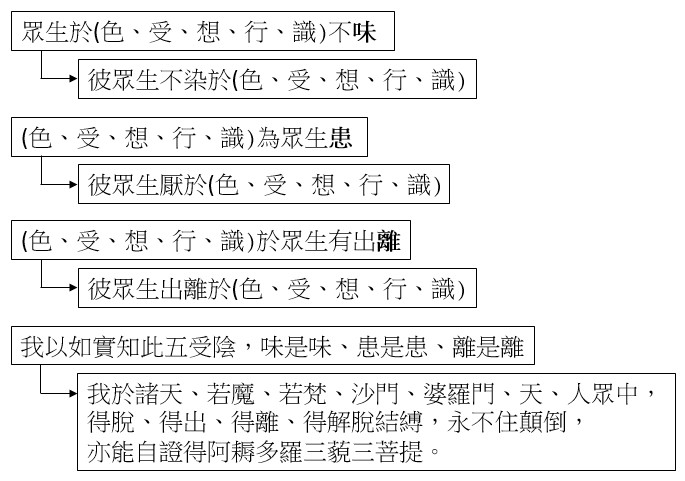 點選開新視窗看原始圖檔