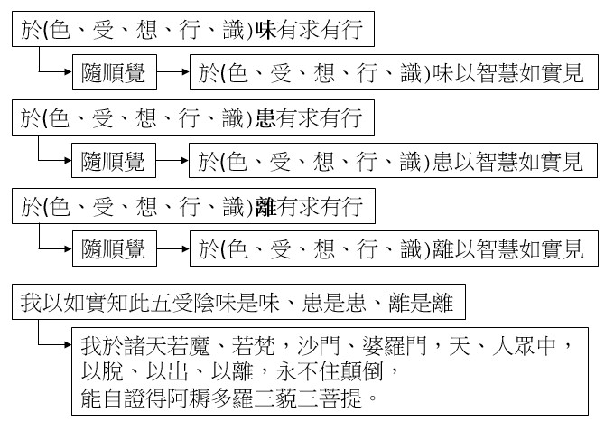 點選開新視窗看原始圖檔