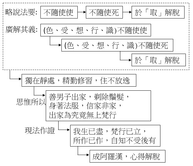 點選開新視窗看原始圖檔