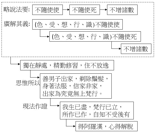 點選開新視窗看原始圖檔