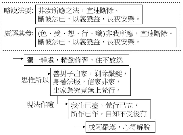 點選開新視窗看原始圖檔