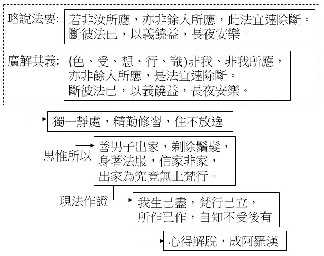 點選開新視窗看原始圖檔