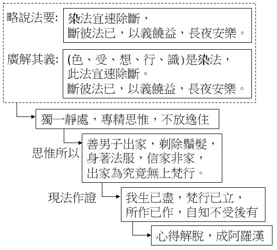 點選開新視窗看原始圖檔