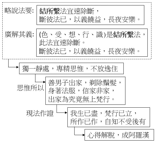 點選開新視窗看原始圖檔