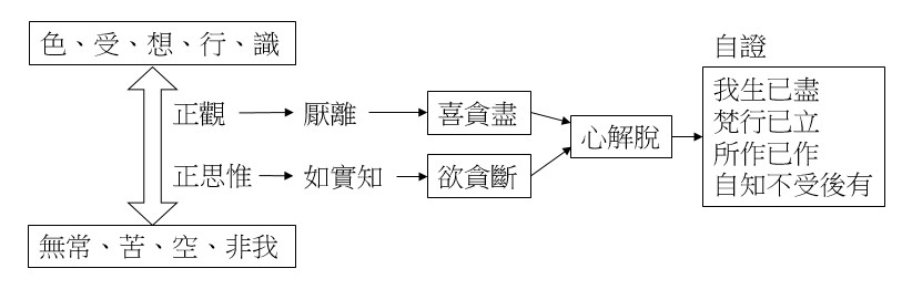 點選開新視窗看原始圖檔