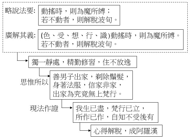 點選開新視窗看原始圖檔