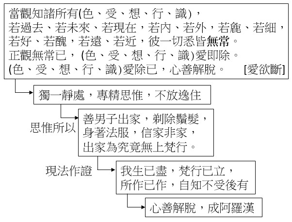 點選開新視窗看原始圖檔