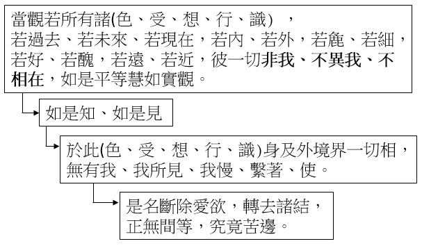 點選開新視窗看原始圖檔