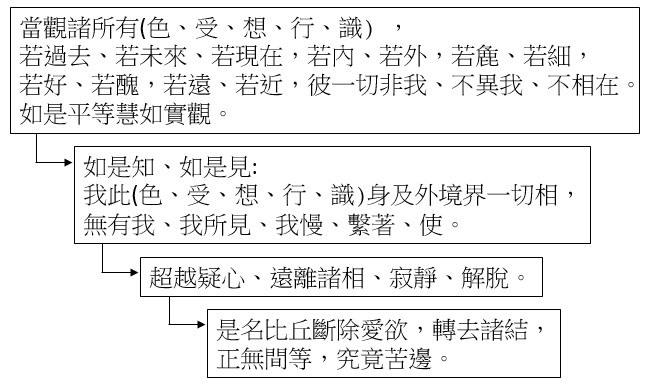 點選開新視窗看原始圖檔