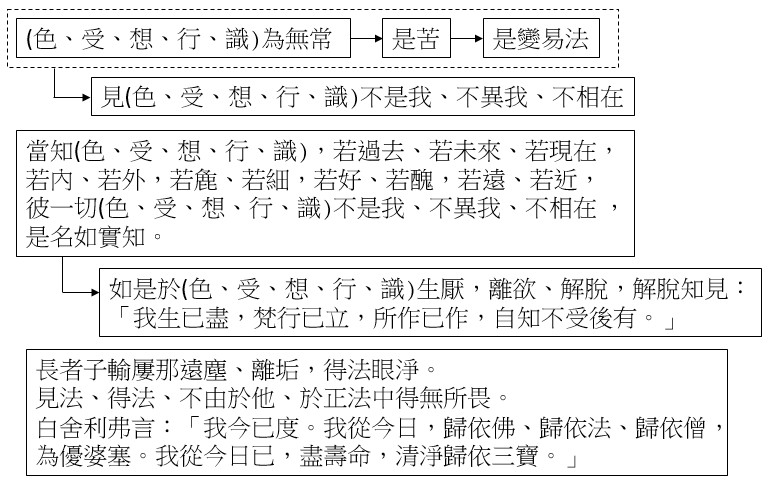 點選開新視窗看原始圖檔