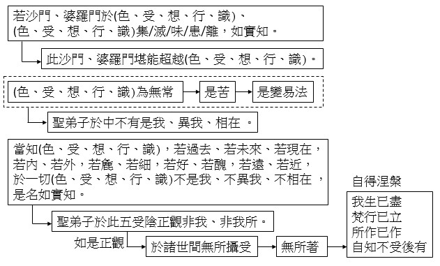 點選開新視窗看原始圖檔
