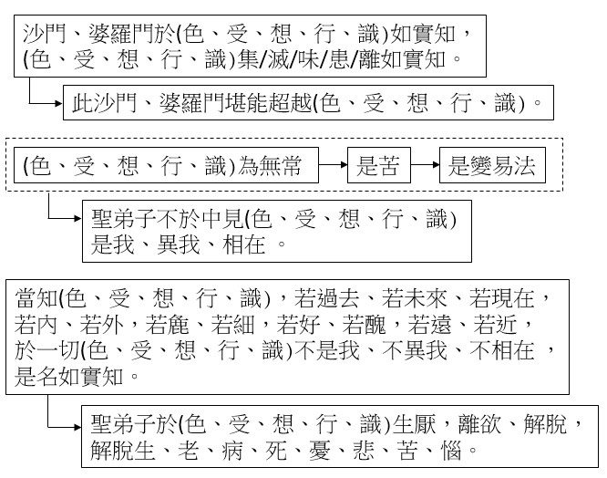 點選開新視窗看原始圖檔