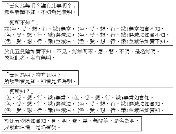 點選開新視窗看原始圖檔