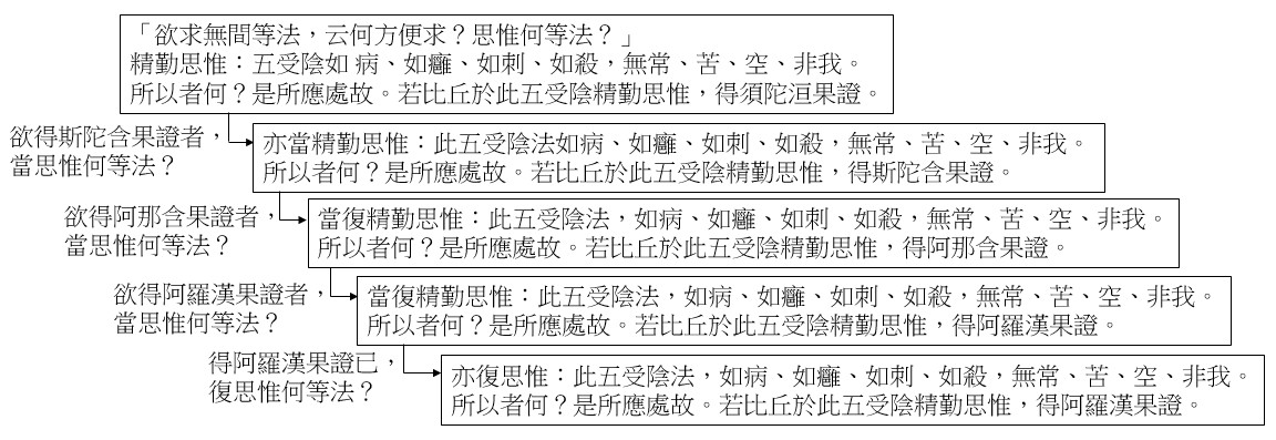 點選開新視窗看原始圖檔