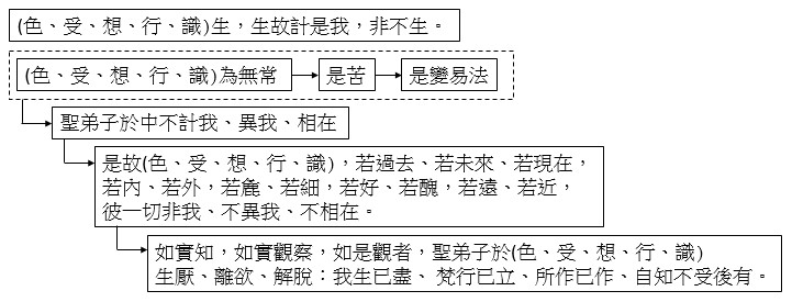 點選開新視窗看原始圖檔