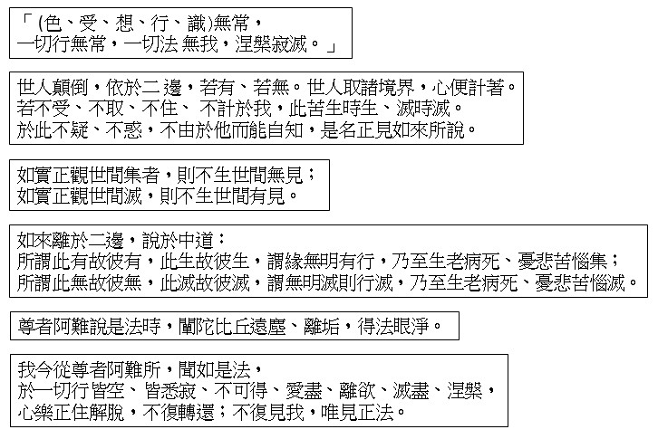 點選開新視窗看原始圖檔