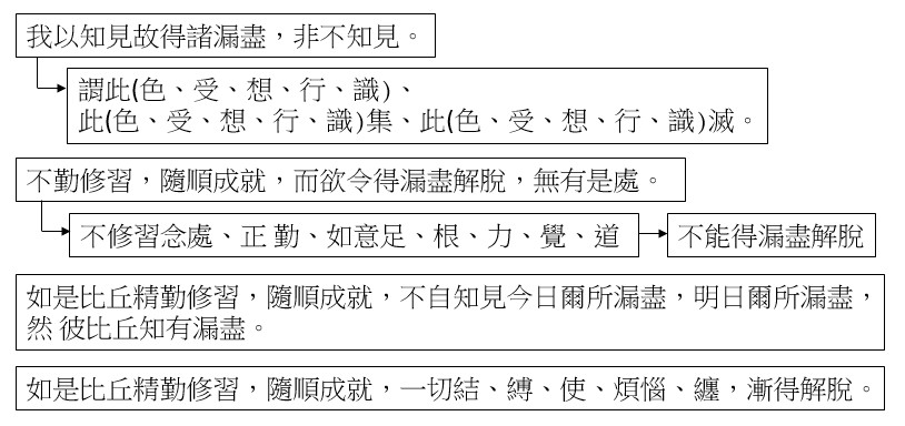 點選開新視窗看原始圖檔
