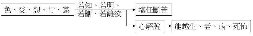 點選開新視窗看原始圖檔