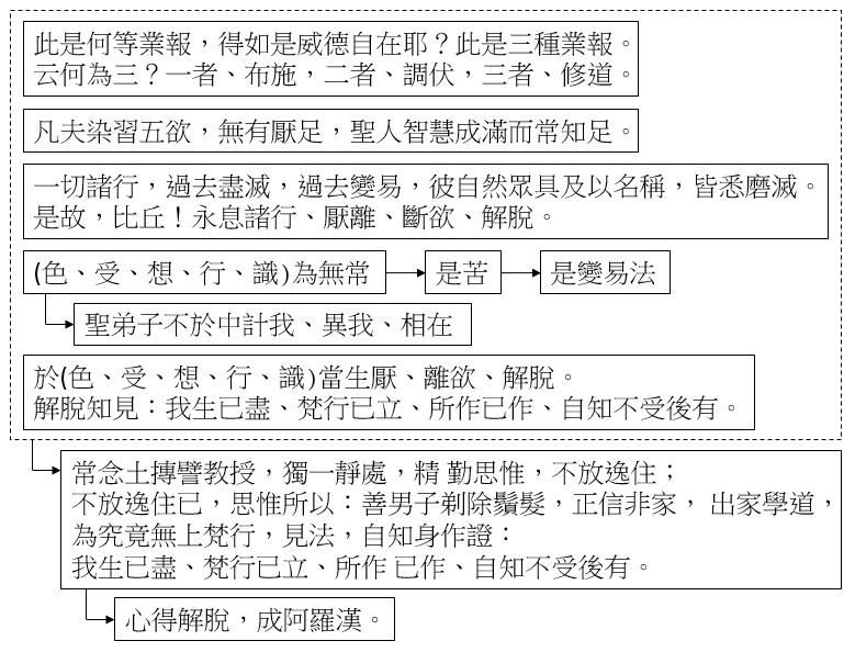 點選開新視窗看原始圖檔