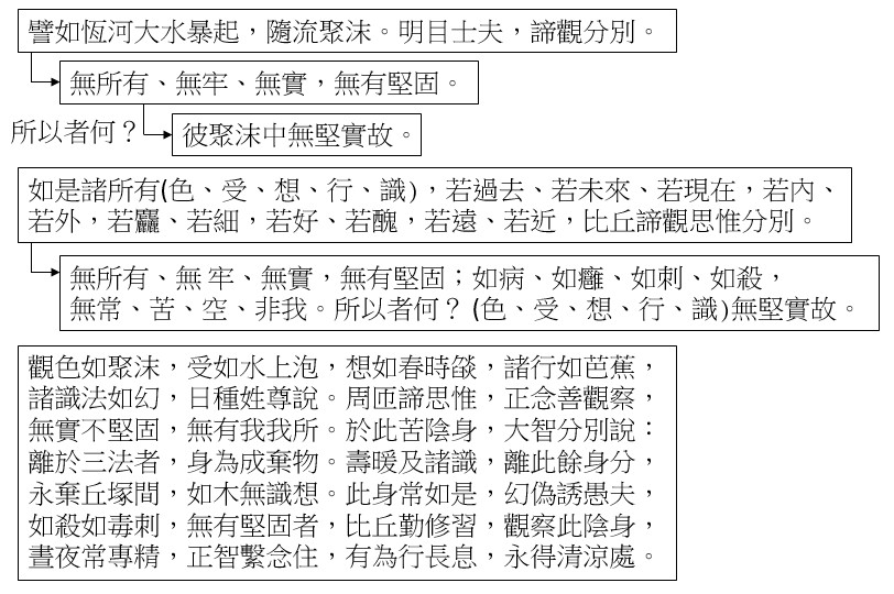 點選開新視窗看原始圖檔