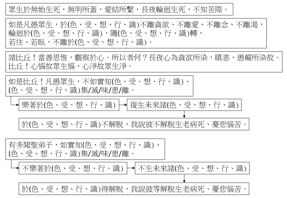 點選開新視窗看原始圖檔