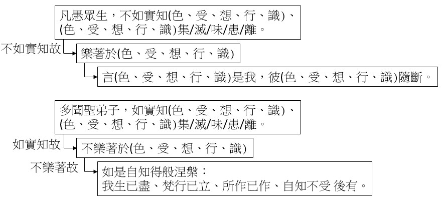 點選開新視窗看原始圖檔