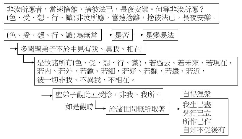 點選開新視窗看原始圖檔