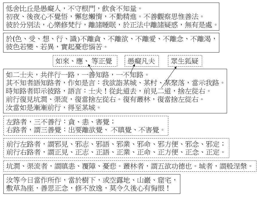 點選開新視窗看原始圖檔