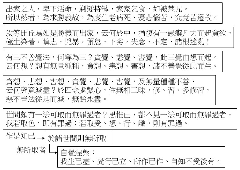 點選開新視窗看原始圖檔