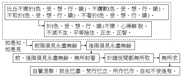 點選開新視窗看原始圖檔