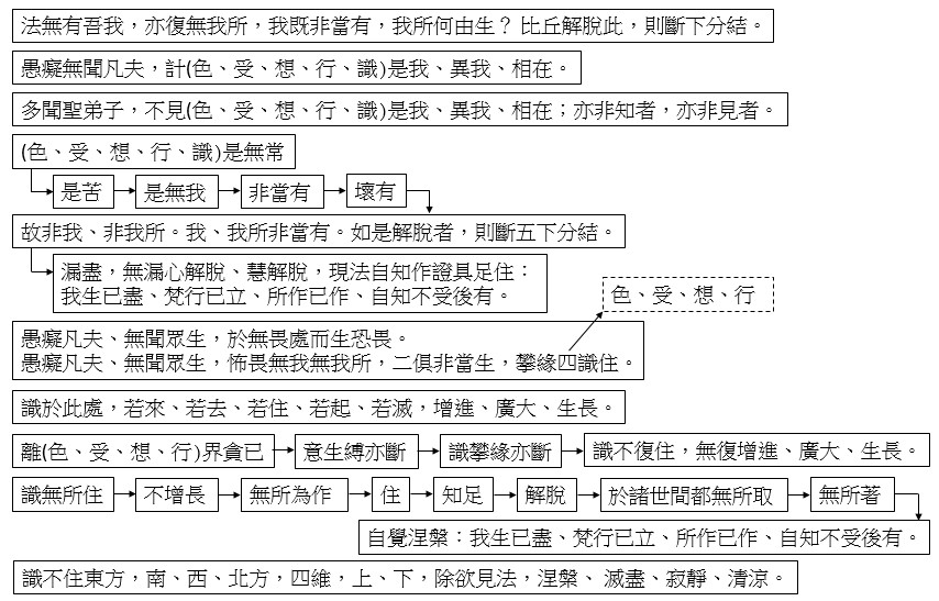 點選開新視窗看原始圖檔