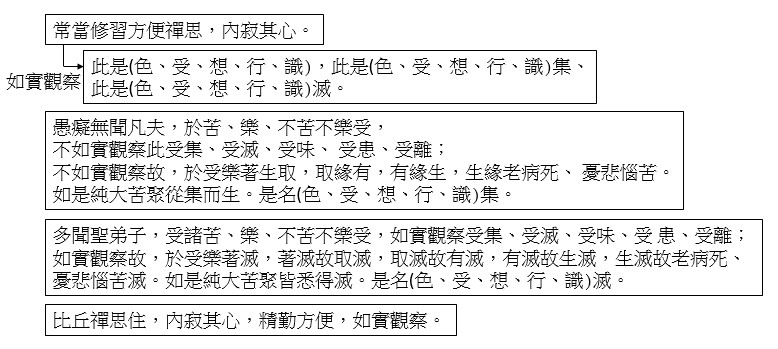 點選開新視窗看原始圖檔