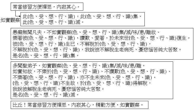點選開新視窗看原始圖檔