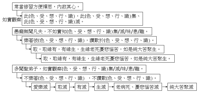 點選開新視窗看原始圖檔