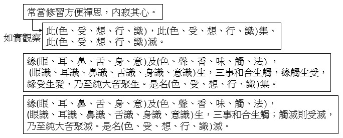 點選開新視窗看原始圖檔