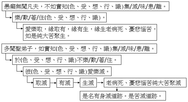 點選開新視窗看原始圖檔