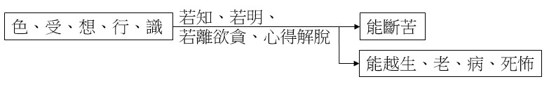 點選開新視窗看原始圖檔