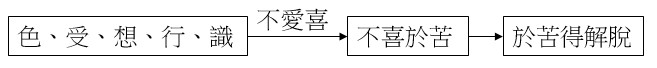 點選開新視窗看原始圖檔