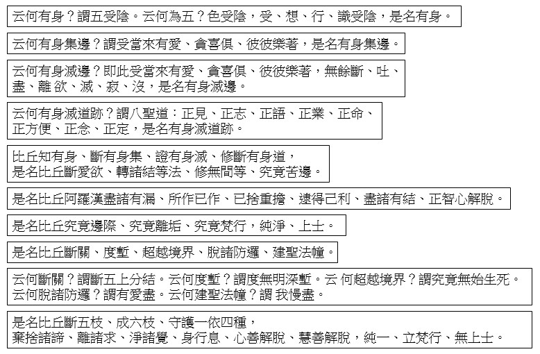 點選開新視窗看原始圖檔