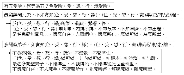 點選開新視窗看原始圖檔