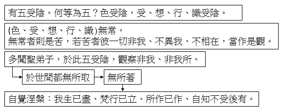 點選開新視窗看原始圖檔