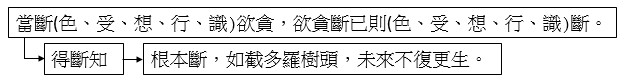 點選開新視窗看原始圖檔
