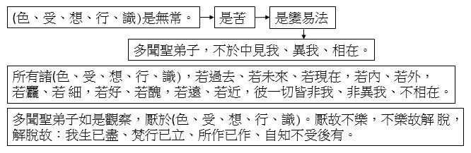 點選開新視窗看原始圖檔