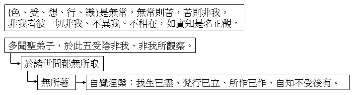 點選開新視窗看原始圖檔
