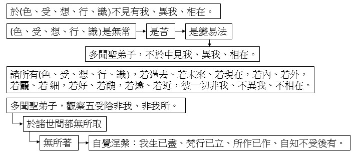 點選開新視窗看原始圖檔