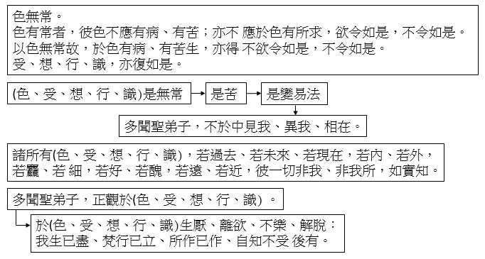 點選開新視窗看原始圖檔