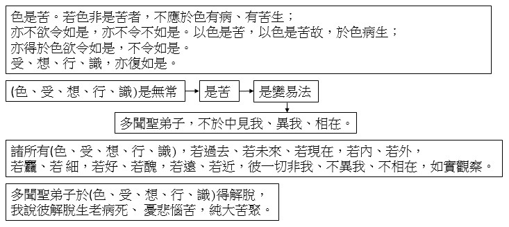 點選開新視窗看原始圖檔